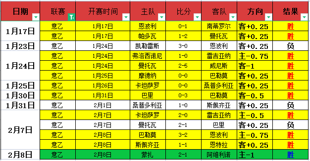 深度解析,马工程,全景图一览,LiveScore,即时足球比分,赛程与比赛结果