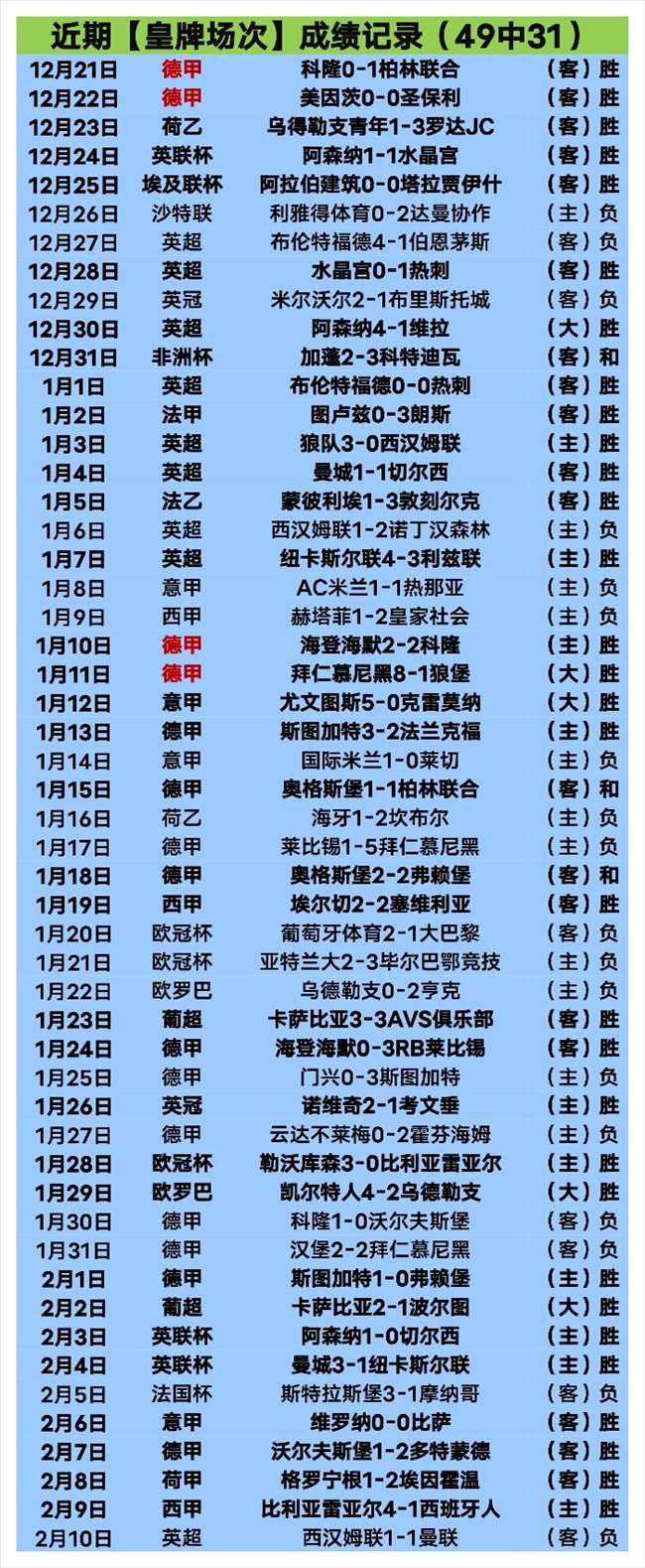 深度解析,马工程,全景图一览,LiveScore,即时足球比分,赛程与比赛结果