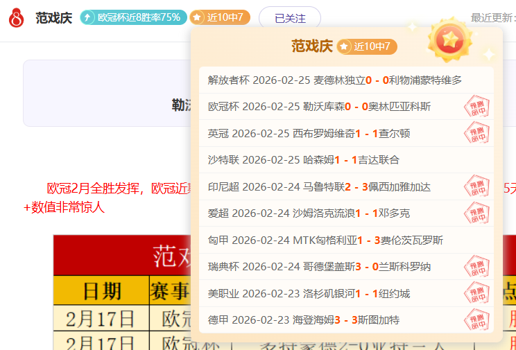 楊冪主演離,婚劇,馮紹峰等前,LiveScore,即时足球比分,赛程与比赛结果