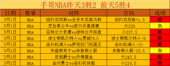 澳大利亚队,大莲花,战场集结,LiveScore,即时足球比分,赛程与比赛结果