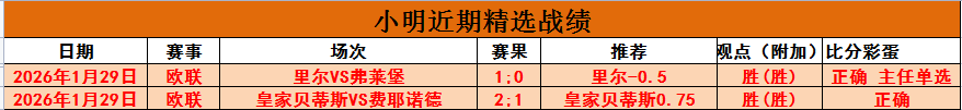 大乐透期号,专家质合分,前区十码预,LiveScore,即时足球比分,赛程与比赛结果