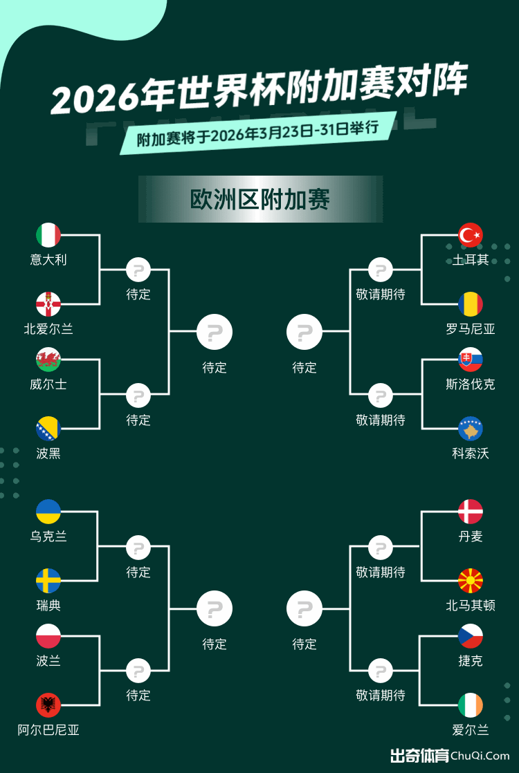 球队历经四,度挫败,年未踏东决,LiveScore,即时足球比分,赛程与比赛结果