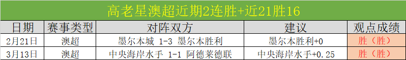 我国亚冬会,助力冰雪运,动繁荣,LiveScore,即时足球比分,赛程与比赛结果