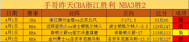 年十大民生,健康项目即,将启动实施,LiveScore,即时足球比分,赛程与比赛结果