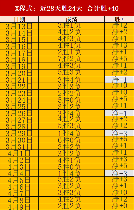 汽车电脑维,护工具包推,无线电动吹,LiveScore,即时足球比分,赛程与比赛结果