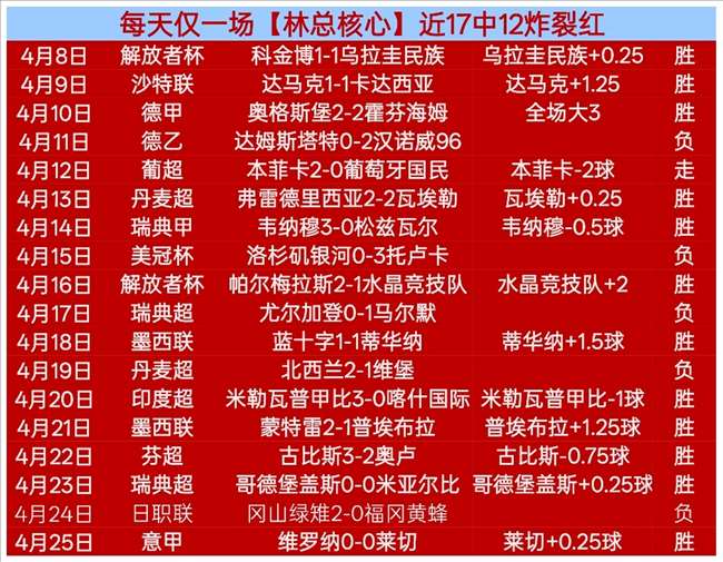 詹姆斯谈投,篮与突破对,心中突破之,LiveScore,即时足球比分,赛程与比赛结果