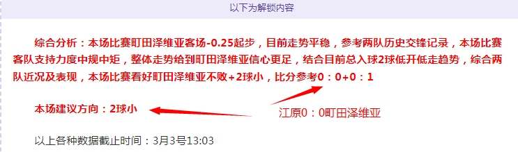 大乐透期号,分析,曼城对阵埃,LiveScore,即时足球比分,赛程与比赛结果