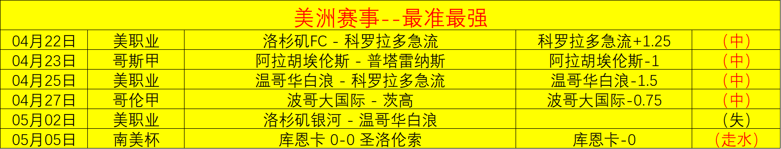 熱刺主教評,析麥迪遜復,出對球隊貢,LiveScore,即时足球比分,赛程与比赛结果
