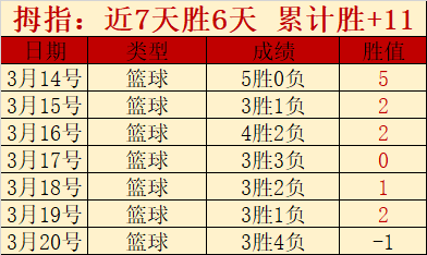 德甲昨胜,连胜,疲惫雄狮能,LiveScore,即时足球比分,赛程与比赛结果