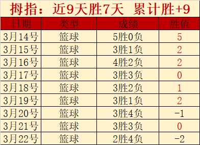 俄超单场信,心对决主客,场战专家预,LiveScore,即时足球比分,赛程与比赛结果