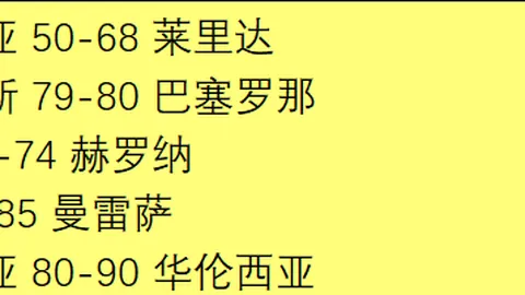 萊利盛讚雷阿倫關鍵三分：勤學成果，驚險避過失誤出界