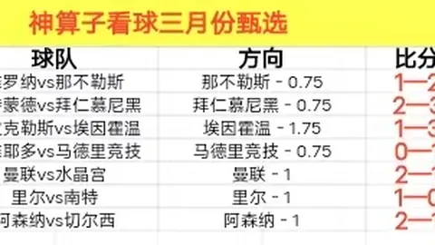 “王大雷力挺：缺员影响不大，非输球借口，球队晋级希望犹存”