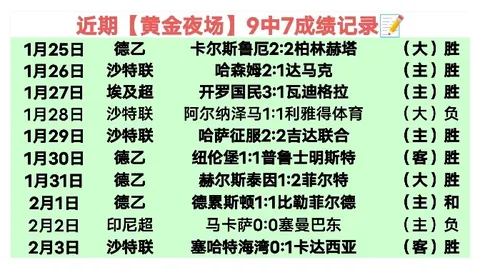 周五001澳超赛事分析：墨胜利对阵阿德莱德专家推荐