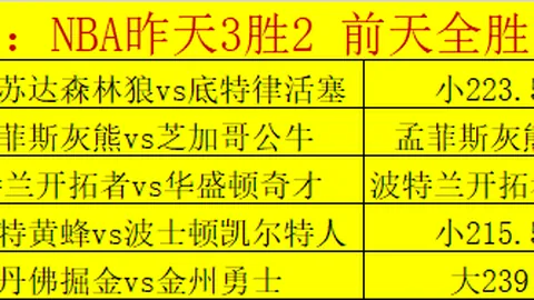 【独家大揭秘】行内高手曝光！01_30沙特联人脉动向全解析！