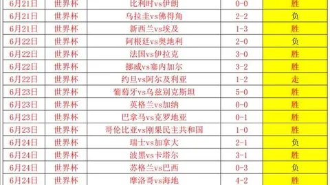 足球即时比分 123634