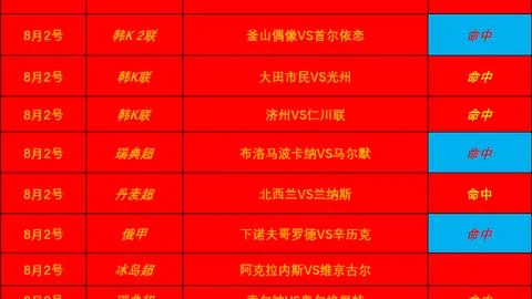 足球即时比分LiveScore数据冲到140949引发关