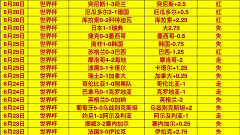 足球即时比分LiveScore突发变动引发关注